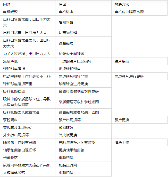 1669874512064778.png image.png