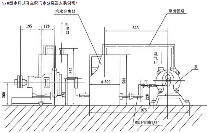 SK型水環(huán)式真空泵安裝尺寸圖 SK型水環(huán)式真空泵安裝尺寸圖