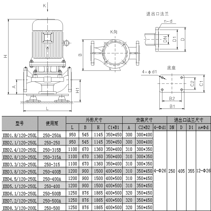 XBD-(I)型立式單吸多級管道式消防泵安裝尺寸圖 XBD-(I)型立式單吸多級管道式消防泵安裝尺寸圖