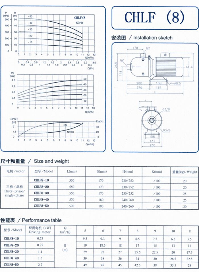 CHLF輕型立式不銹鋼多級(jí)離心泵安裝圖、尺寸、性能