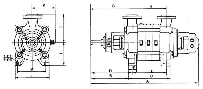 1.5GC、2GC、2.5GC型臥式多級(jí)離心泵外形尺寸圖