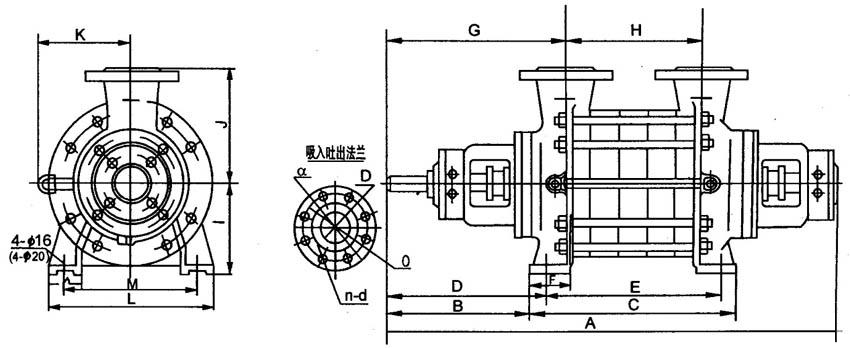 2.5GC-3.5、4GCGC型臥式多級(jí)離心泵外型尺寸圖