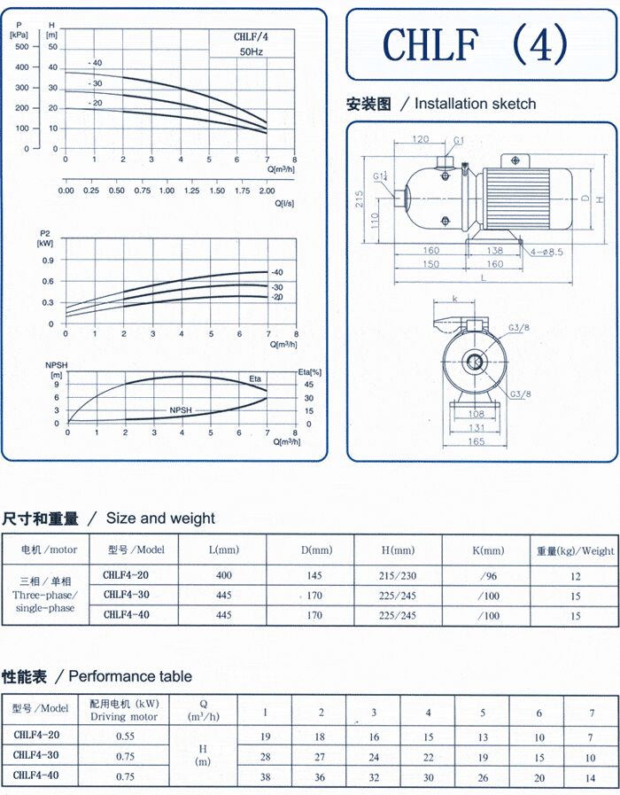 CHLF輕型不銹鋼多級離心泵尺寸和重量、性能表