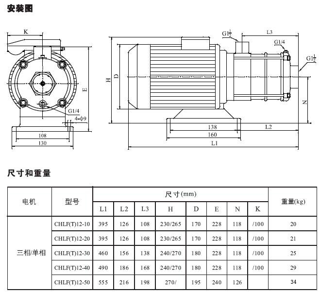 CHLF(T)輕型不銹鋼多級離心泵材料、安裝圖