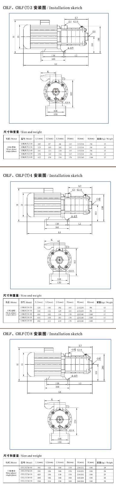 CHLF(T)輕型不銹鋼多級離心泵材料、安裝圖